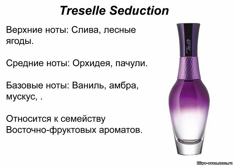 Treselle avon отзывы. Духи эйвон Treselle. Духи эйвон трезель аромат. Тресселе туалетная вода эйвон. Трезель эйвон состав аромата.